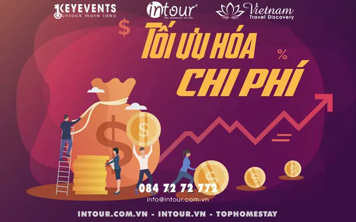 Chi Phí Nhân Sự Year End Party: Vị Trí Cần Có & Cách Phân Bổ Ngân Sách Tối Ưu